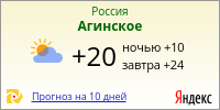 Яндекс.Погода